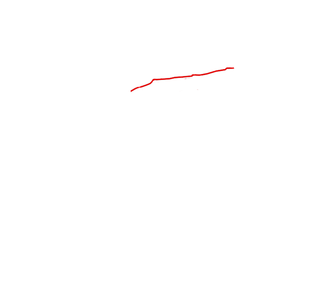 五一街